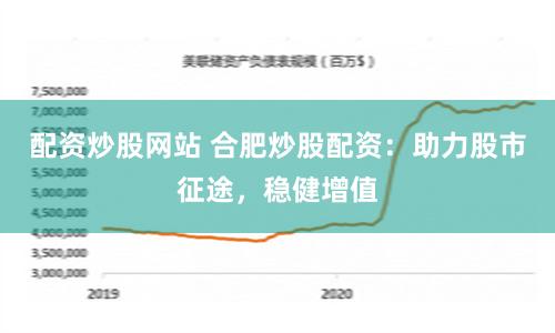 配资炒股网站 合肥炒股配资：助力股市征途，稳健增值