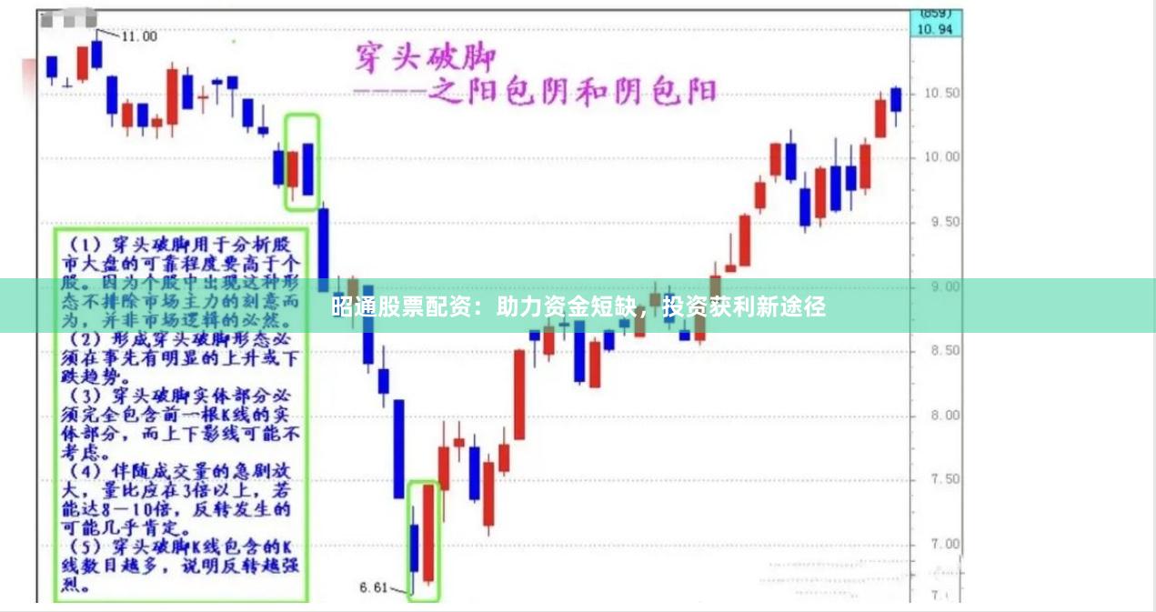 昭通股票配资：助力资金短缺，投资获利新途径