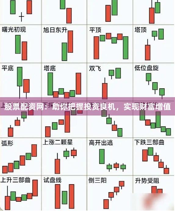 股票配资网：助你把握投资良机，实现财富增值