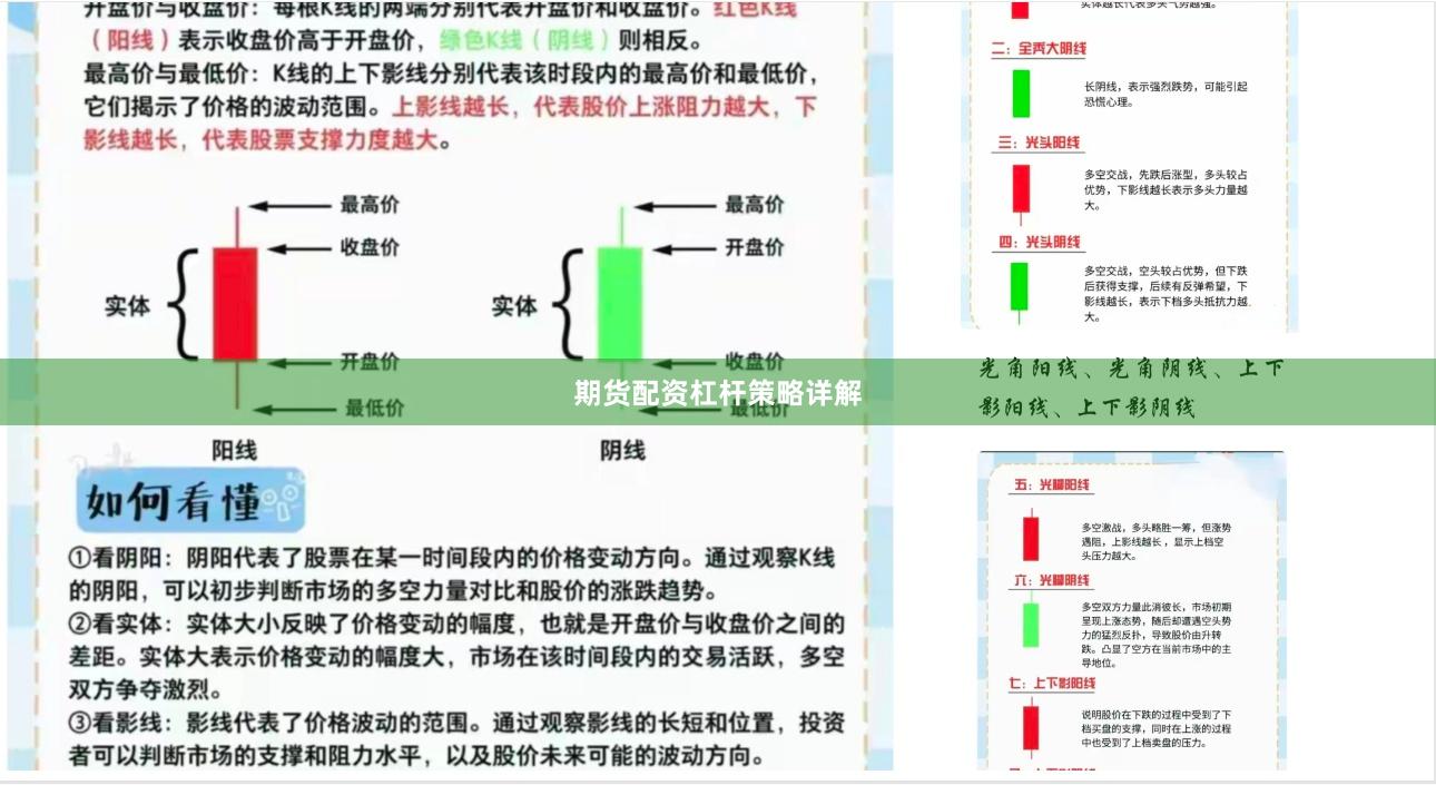 期货配资杠杆策略详解