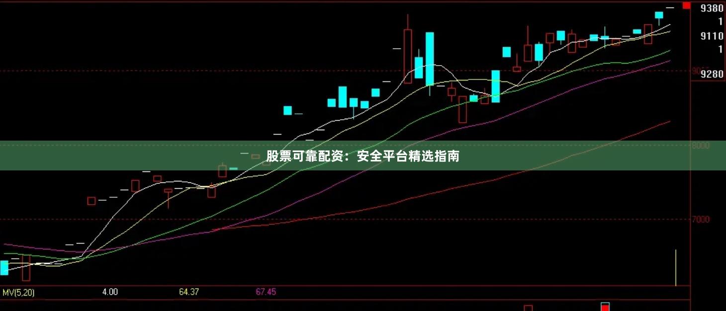 股票可靠配资：安全平台精选指南