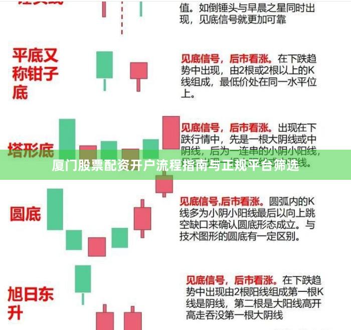 厦门股票配资开户流程指南与正规平台筛选