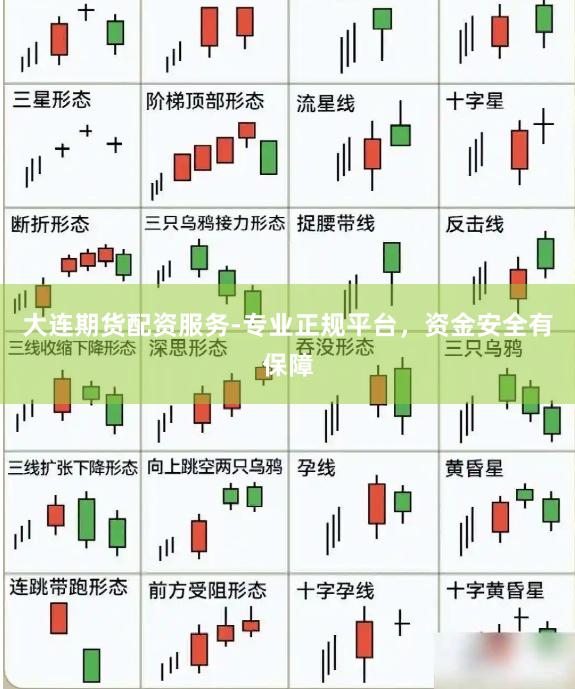 大连期货配资服务-专业正规平台，资金安全有保障